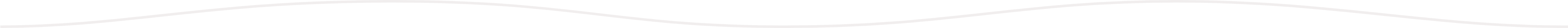 Footer Divider